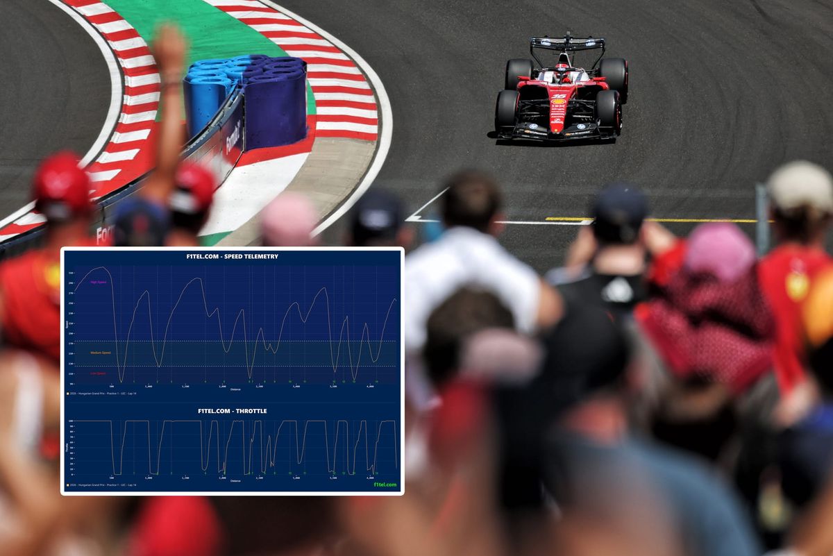 Ferrari's begun trial of Mercedes F1 qualifying trick source thumbnail