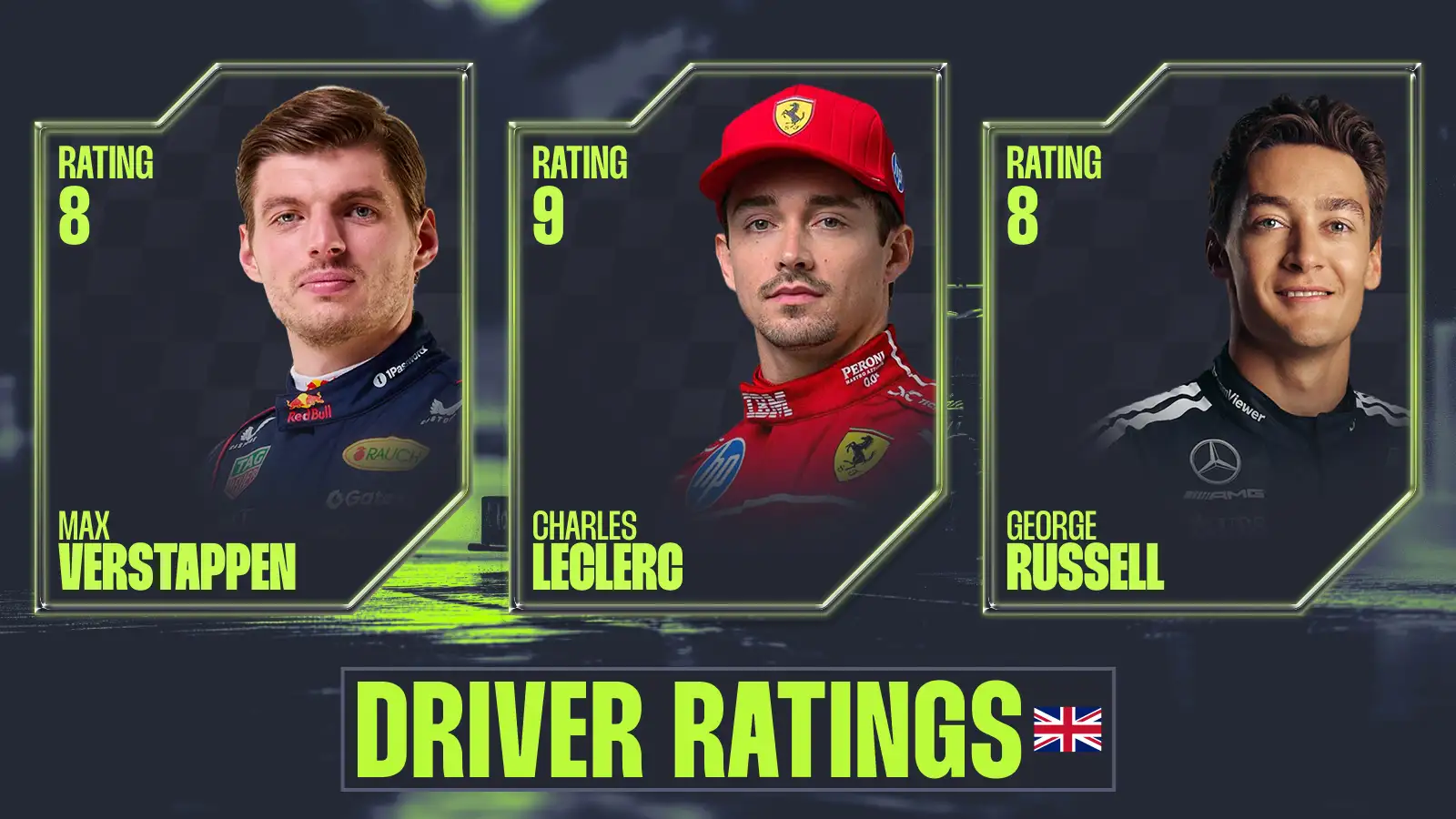 British GP 2026 driver ratings: Hamilton penalty, Verstappen crash, Leclerc's luck thumbnail