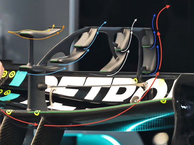 Gary Anderson on radical Monaco winglets and who's impressed most thumbnail