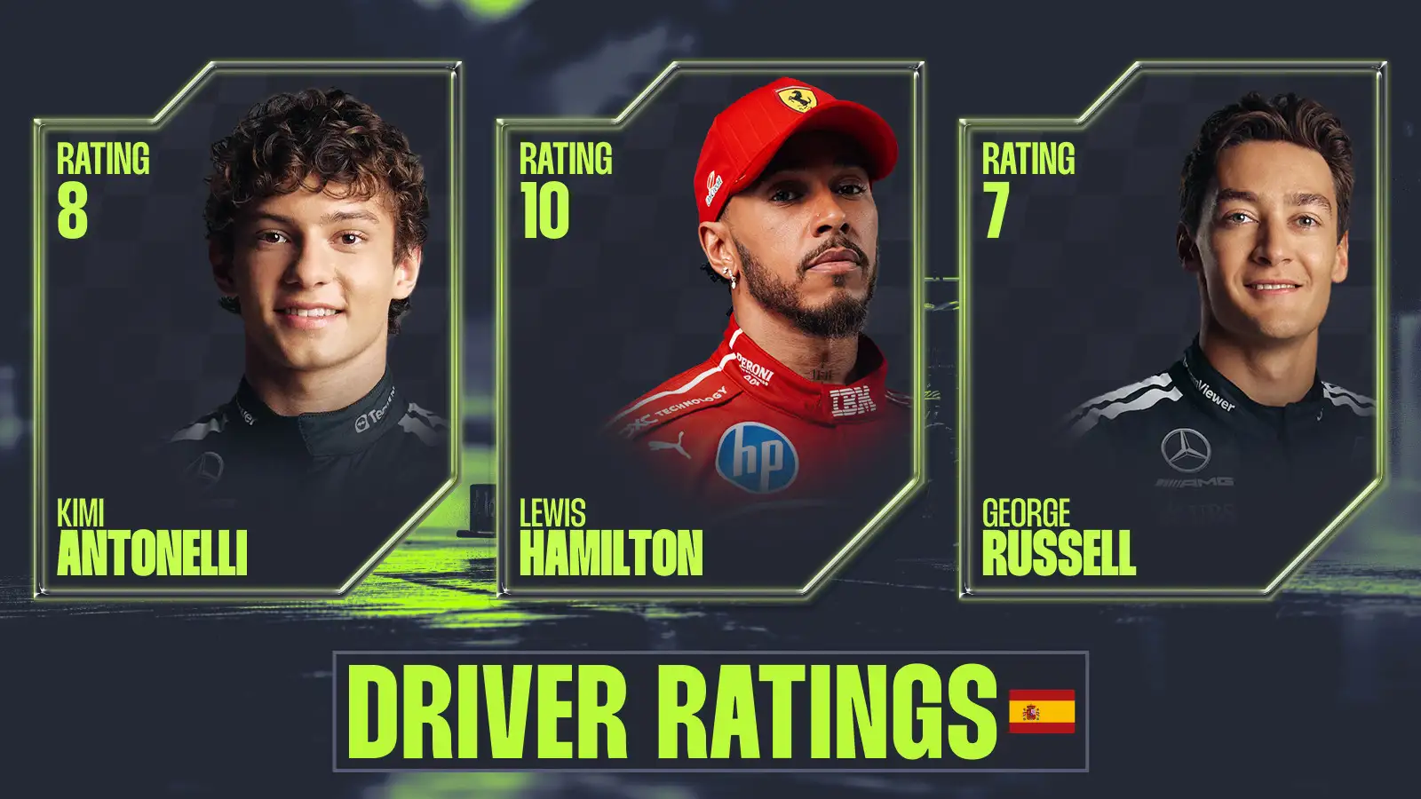 Barcelona GP driver ratings: Hamilton perfect 10 as Russell flatters to deceive thumbnail