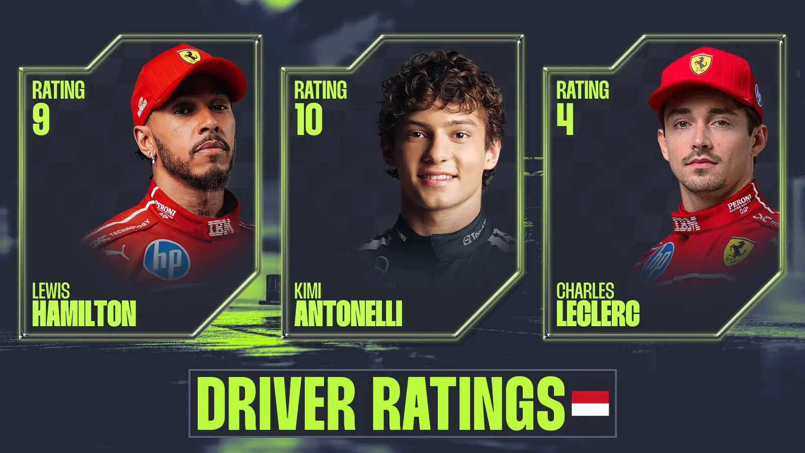 Monaco Grand Prix driver ratings: Antonelli masterclass, Russell in turmoil thumbnail