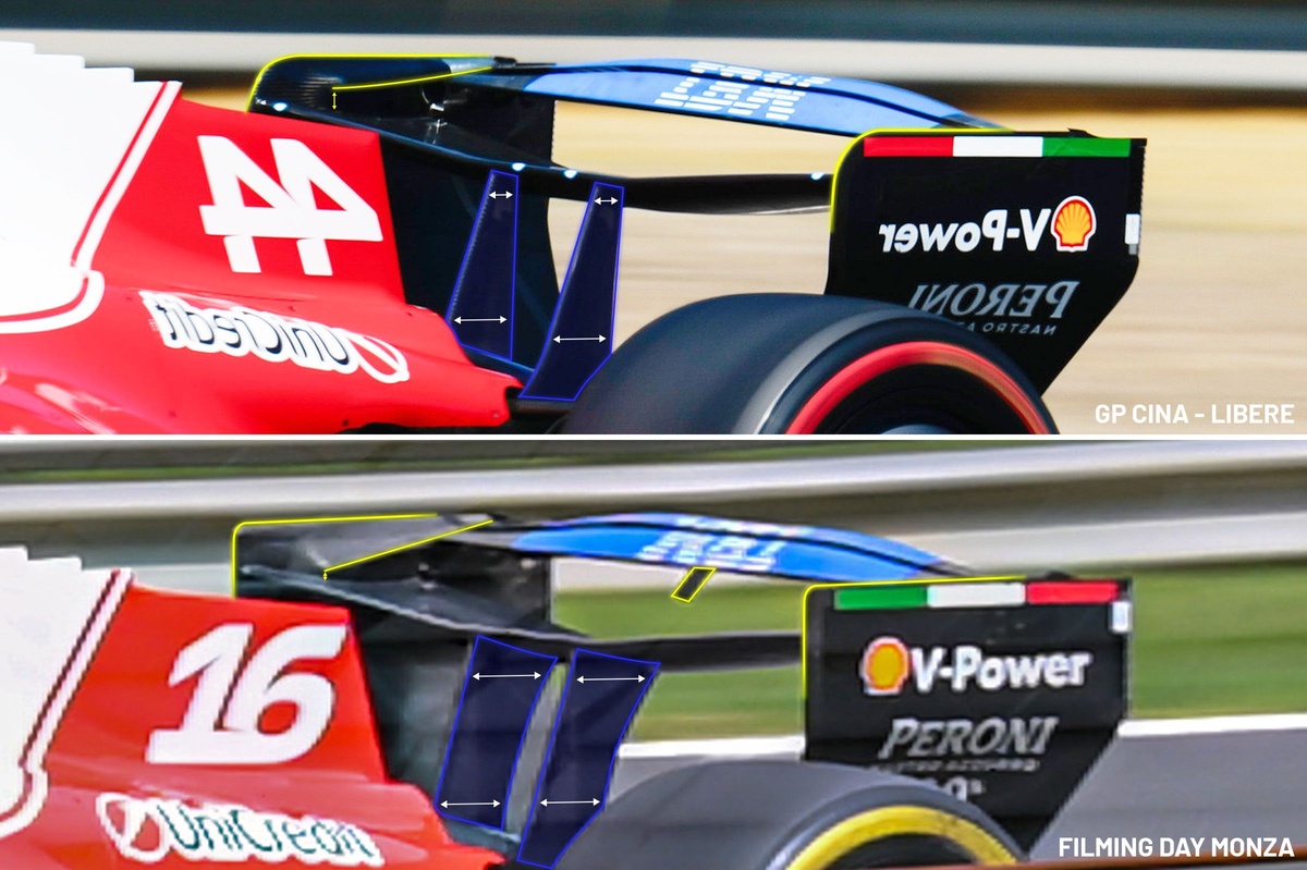 The standout tech innovations of F1 2026 so far thumbnail