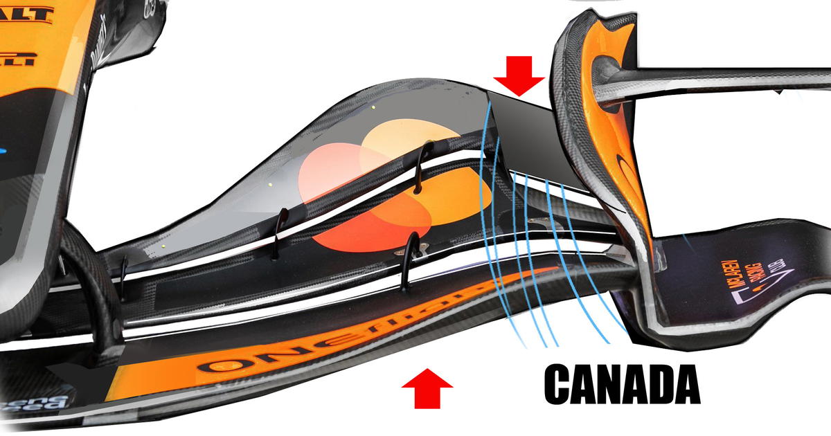 Tech: How Mercedes and McLaren have locked horns on crucial F1 battleground thumbnail