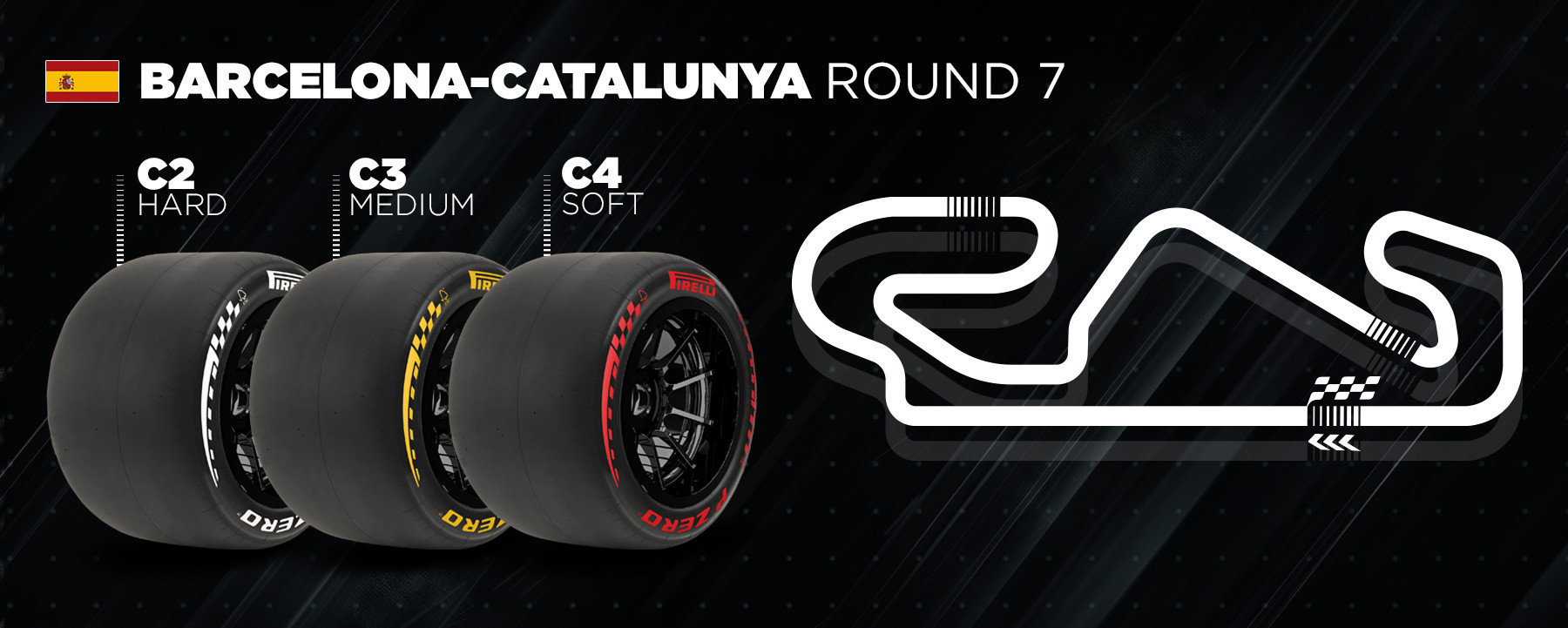 Six months on, Formula 1 returns to Barcelona thumbnail