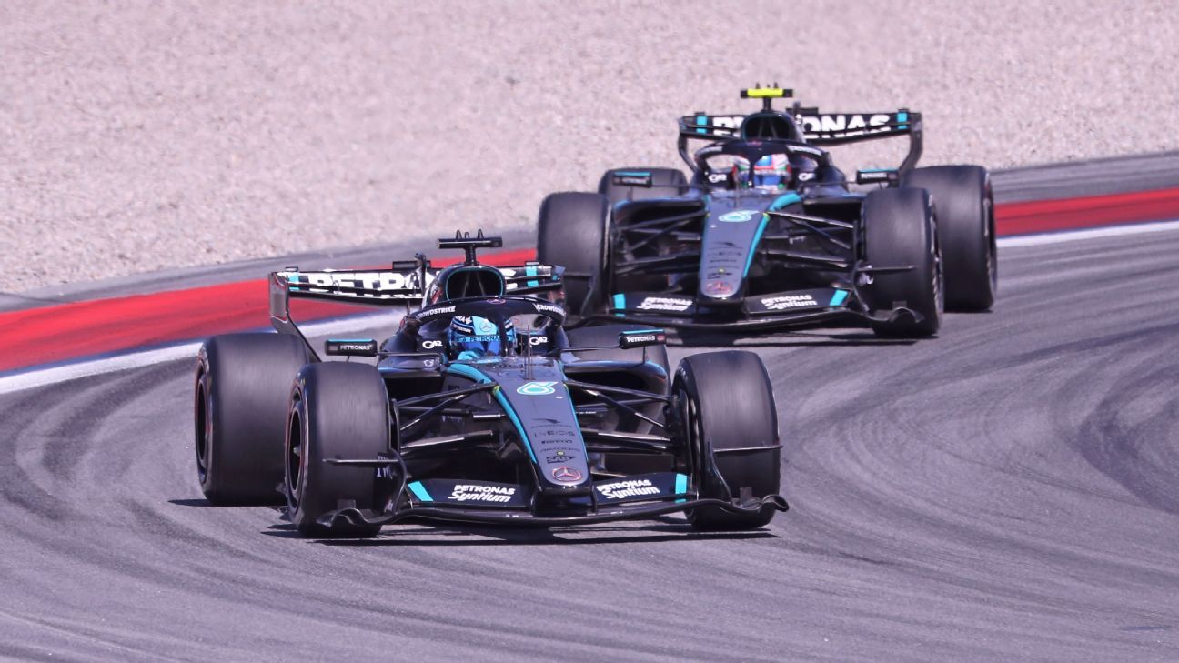 Mercedes boss Toto Wolff hints possible team orders for George Russell and Kimi Antonelli thumbnail