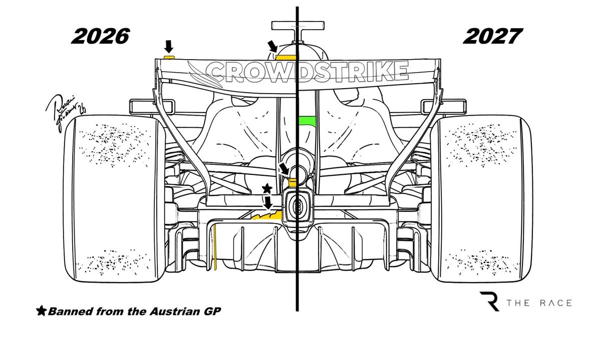 The 'significant' aero rule changes for F1 2027 explained thumbnail